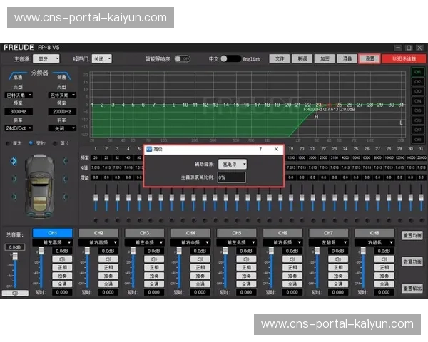 当前周期内云端混音标准一致化 解决了跨端播放时的音量不均衡痛点