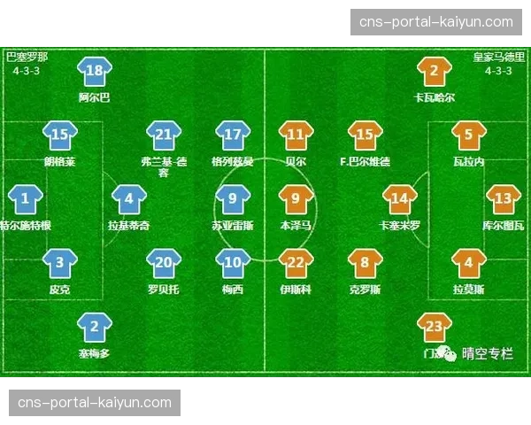 复盘皇马国家德比胜利：楚阿梅尼的拖后防守是限制莱万的关键